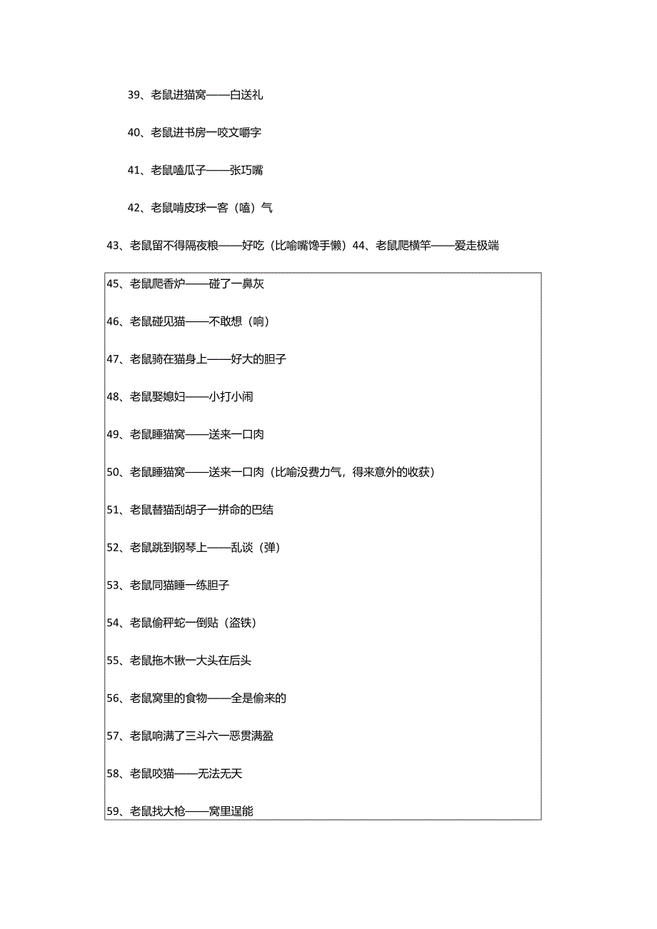 2024年鼠生肖歇后语.docx_第3页