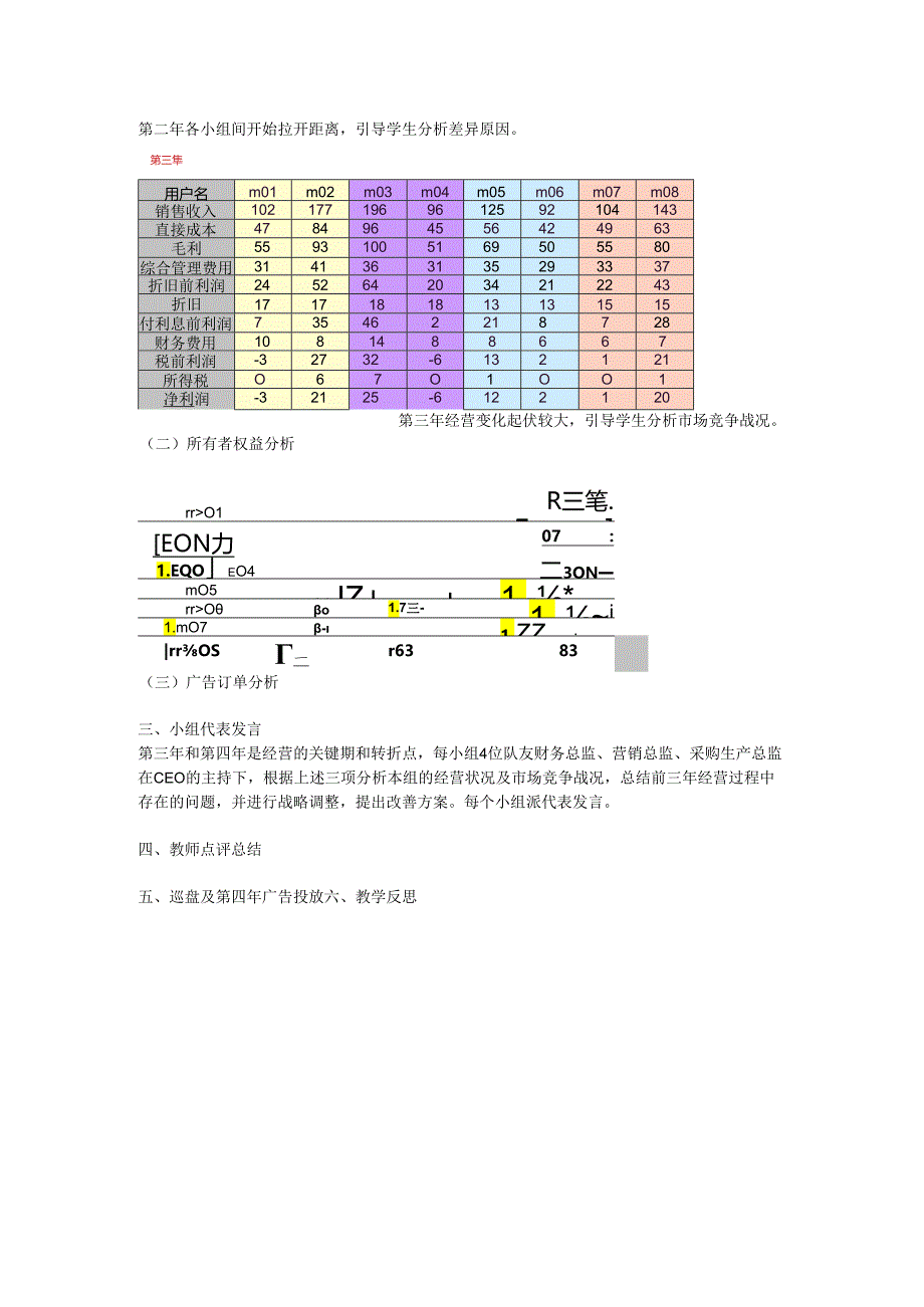 沙盘公开课教案.docx_第2页