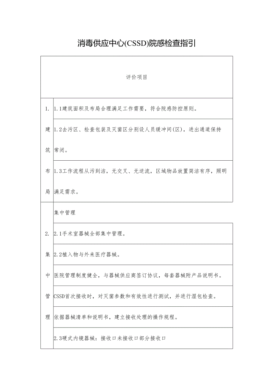 消毒供应中心（CSSD）院感检查指引.docx_第1页