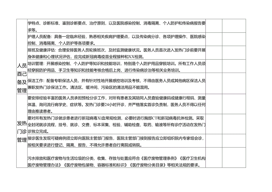 发热门诊设置管理自检自查清单.docx_第2页