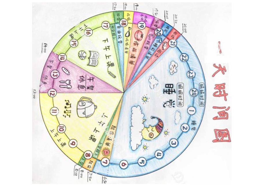 【儿童时间管理工具表格】时间图（合集）.docx_第2页