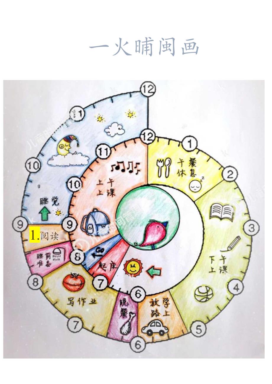 【儿童时间管理工具表格】时间图（合集）.docx_第3页