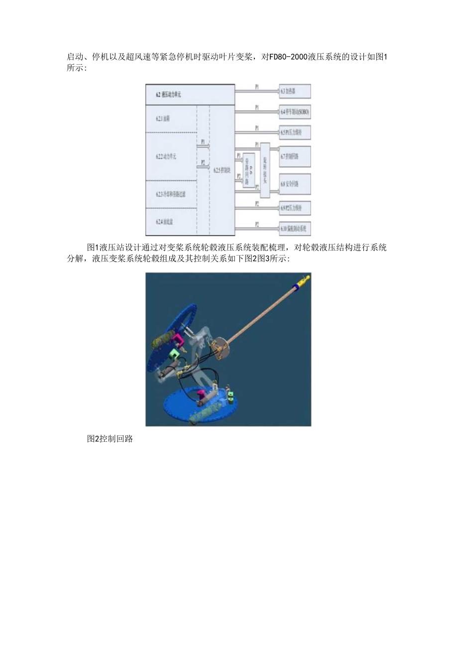 液压管束优化改造在国产液压变桨型风力发电机上的应用.docx_第2页