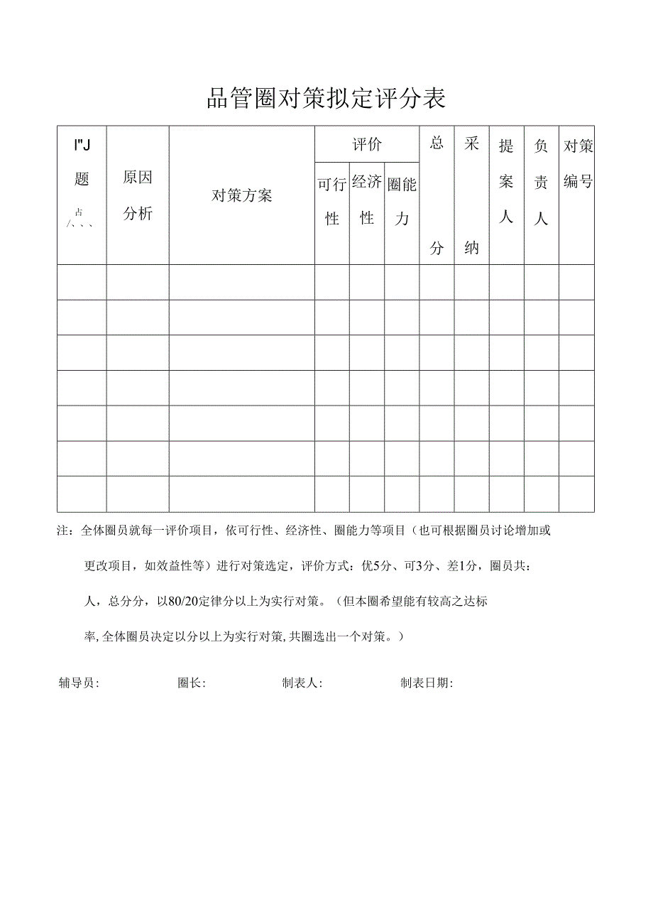 品管圈对策拟定评分表.docx_第1页