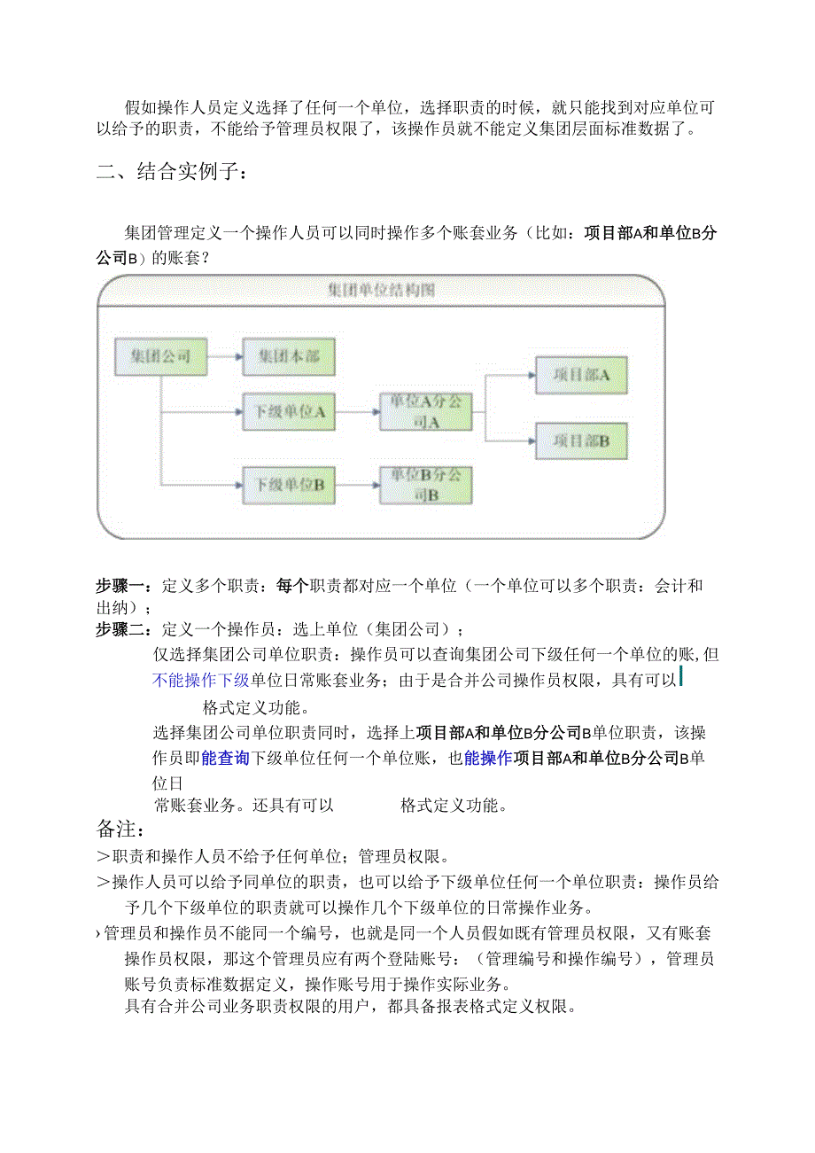 03-职责操作人员定义说明.docx_第2页