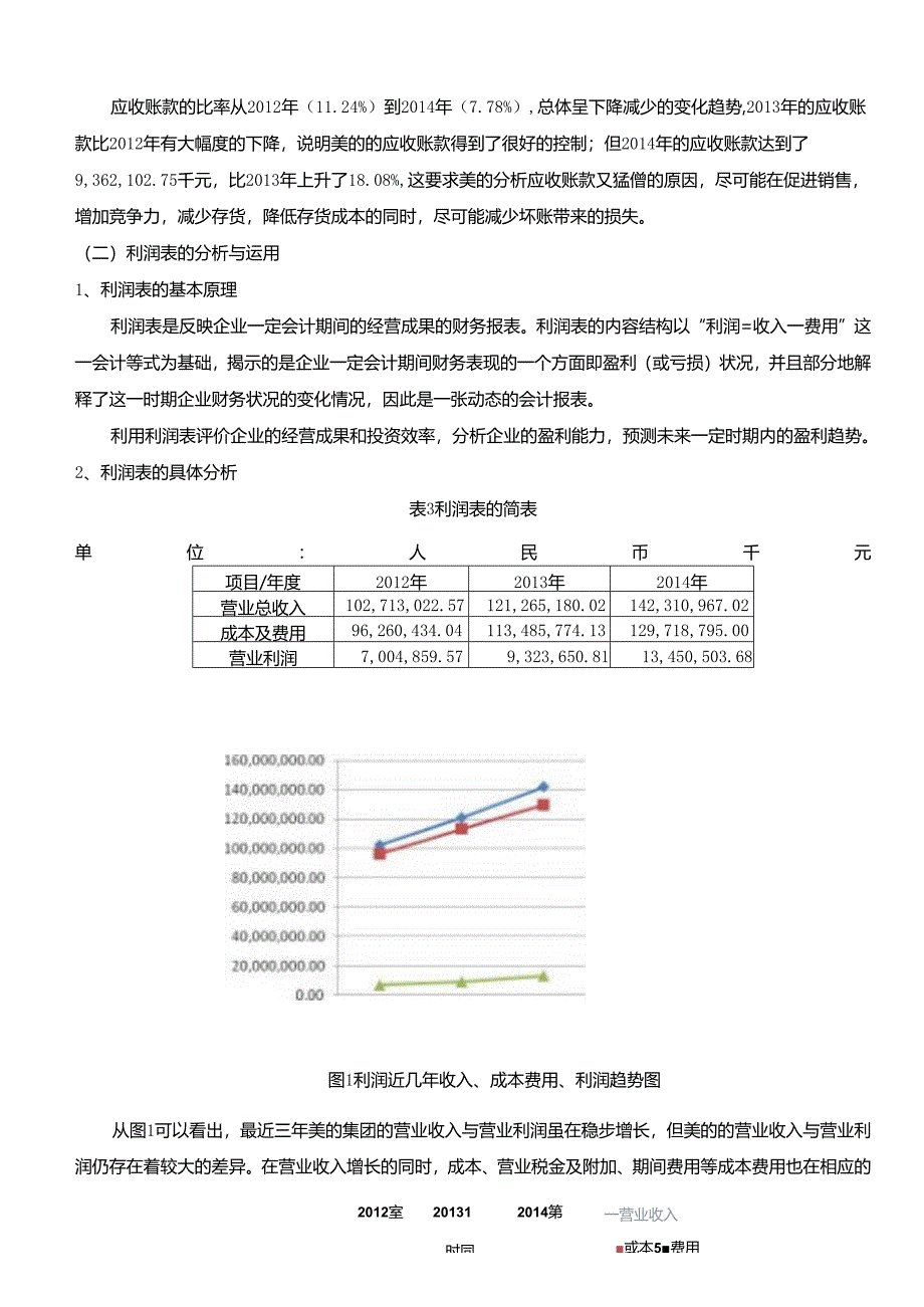 【《财务报表分析与评价-以美的集团为例》6000字（论文）】.docx_第3页