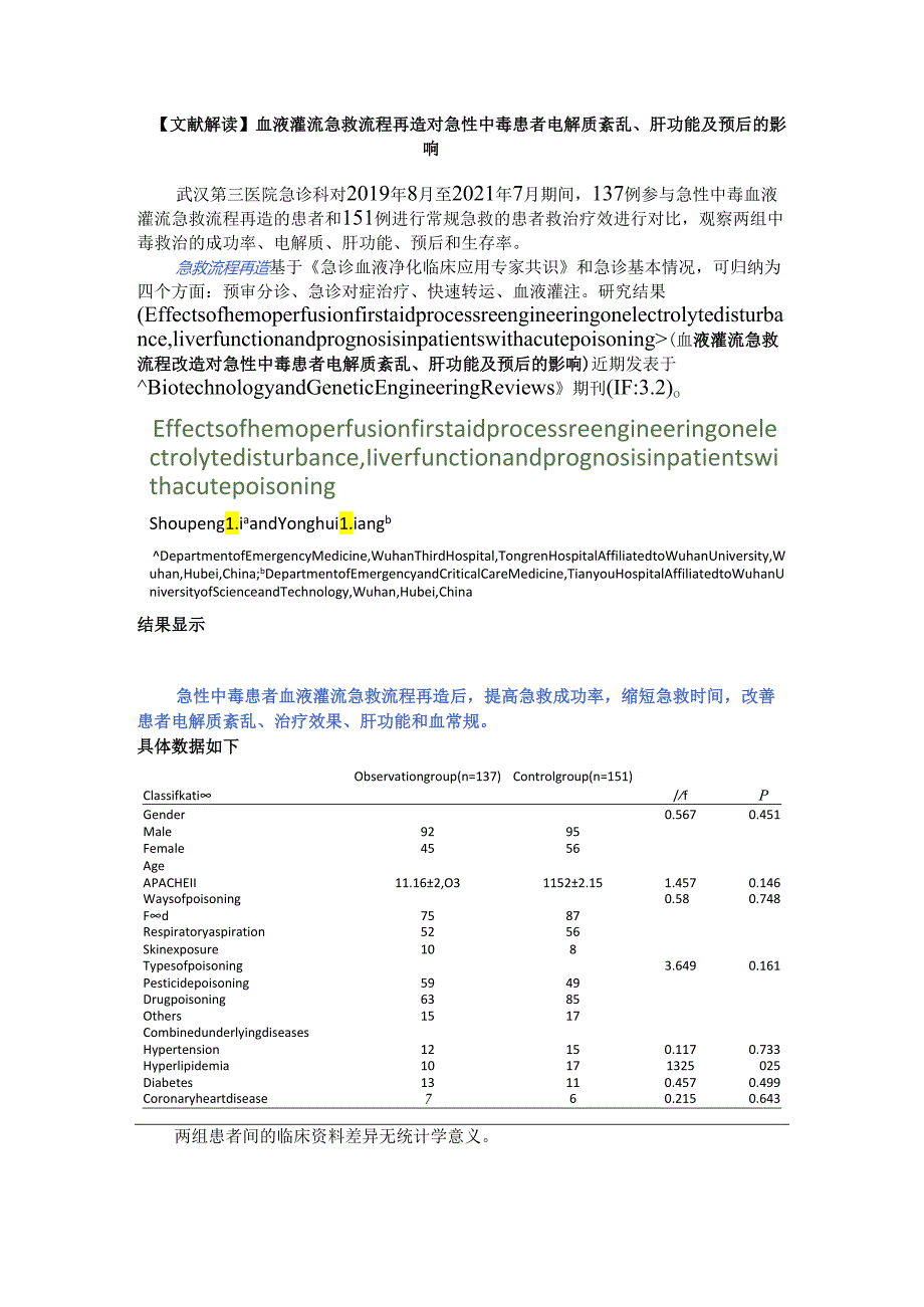 【文献解读】血液灌流急救流程再造对急性中毒患者电解质紊乱、肝功能及预后的影响.docx_第1页