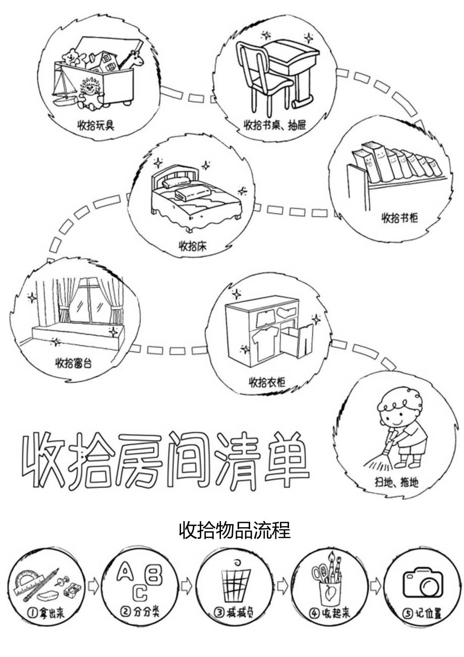 【儿童时间管理工具表格】收拾房间清单.docx_第1页