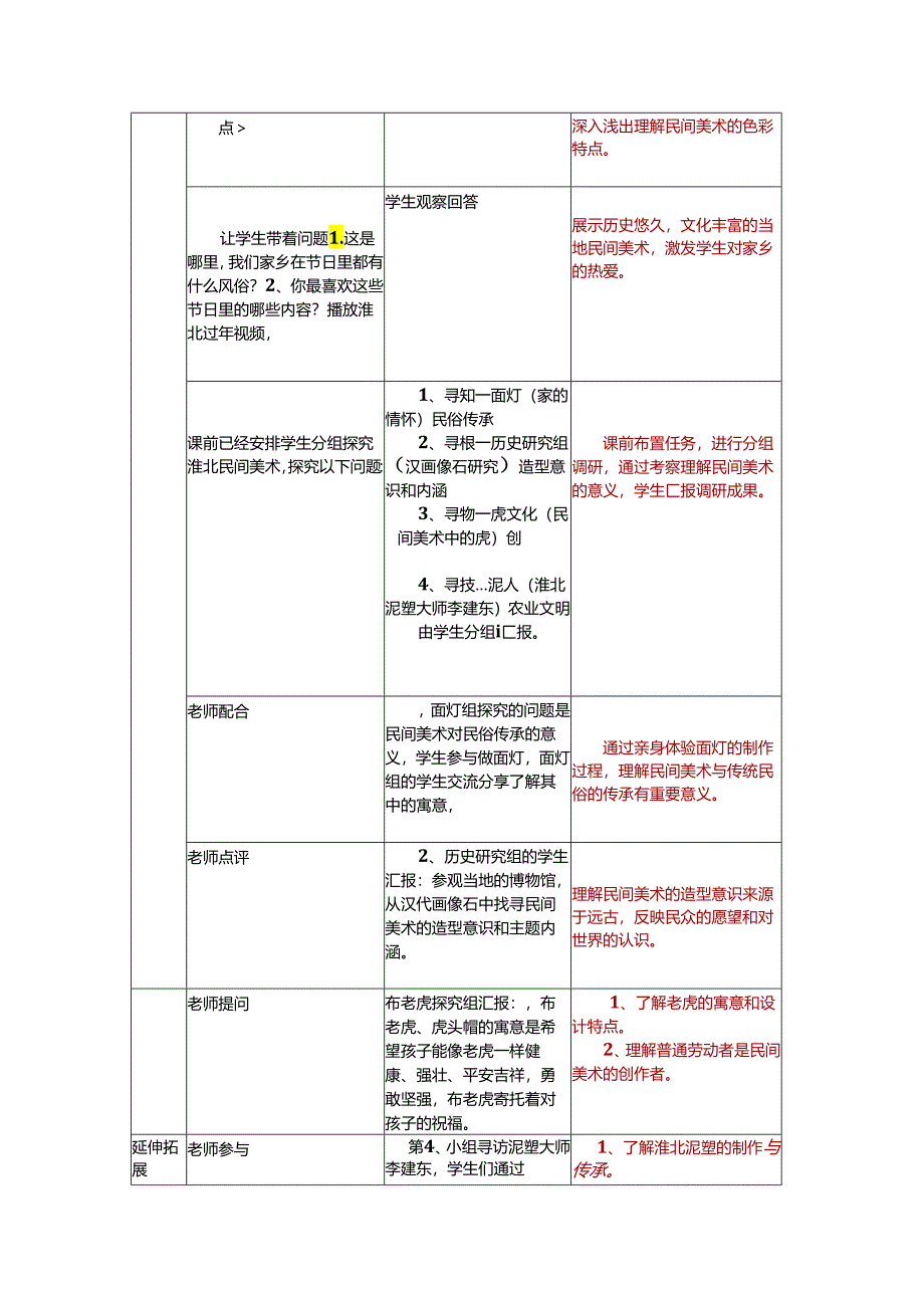 【教案】第五单元+淳朴之情——民间美术+国风显彰民间美术+教学设计-人美版（2019）美术鉴赏.docx_第3页