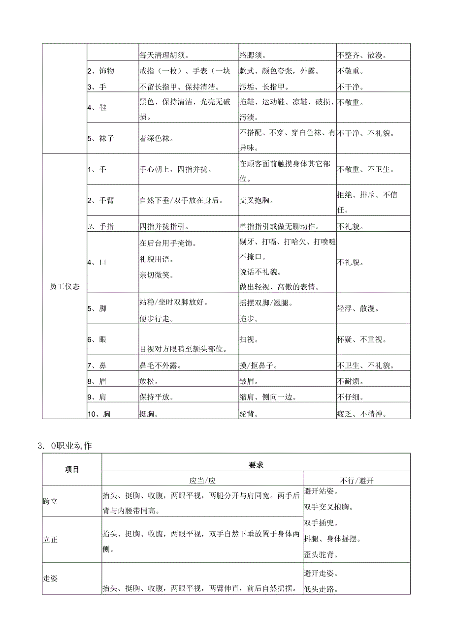 05秩序服务礼仪规范课件.docx_第2页