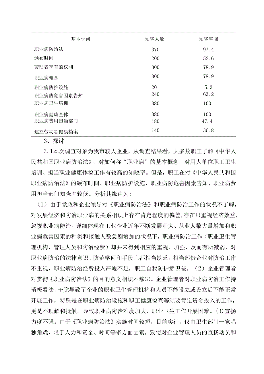 (5)我市职业病防治法知晓情况调查5)我.docx_第2页