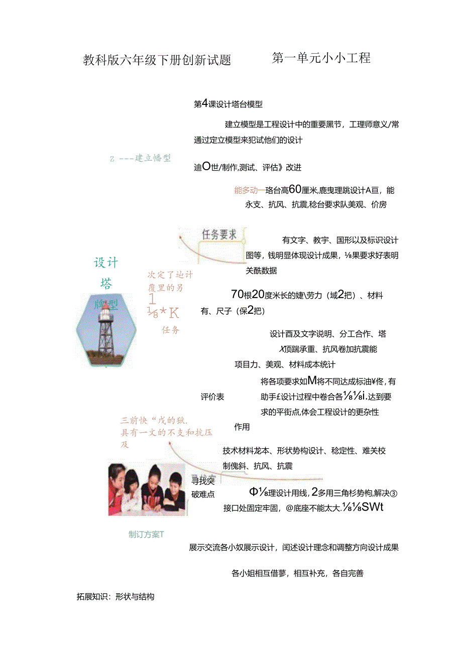 【创新题】4.设计塔台模型 教科版科学六年级下册.docx_第1页