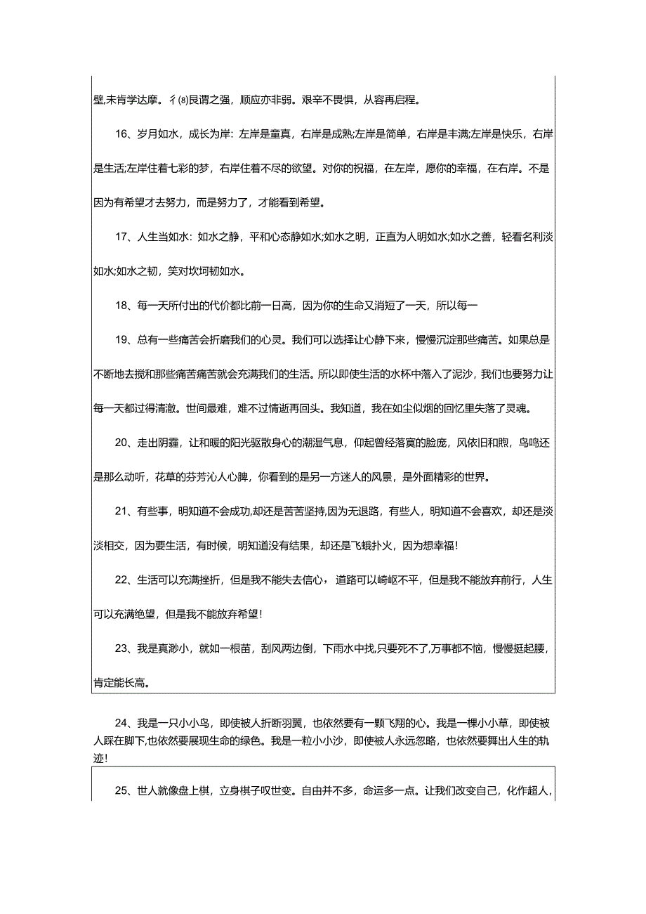 2024年鼓励自己的励志句子.docx_第3页