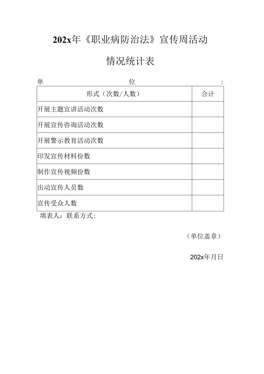 《职业病防治法》宣传周活动情况统计表-最新.docx_第1页