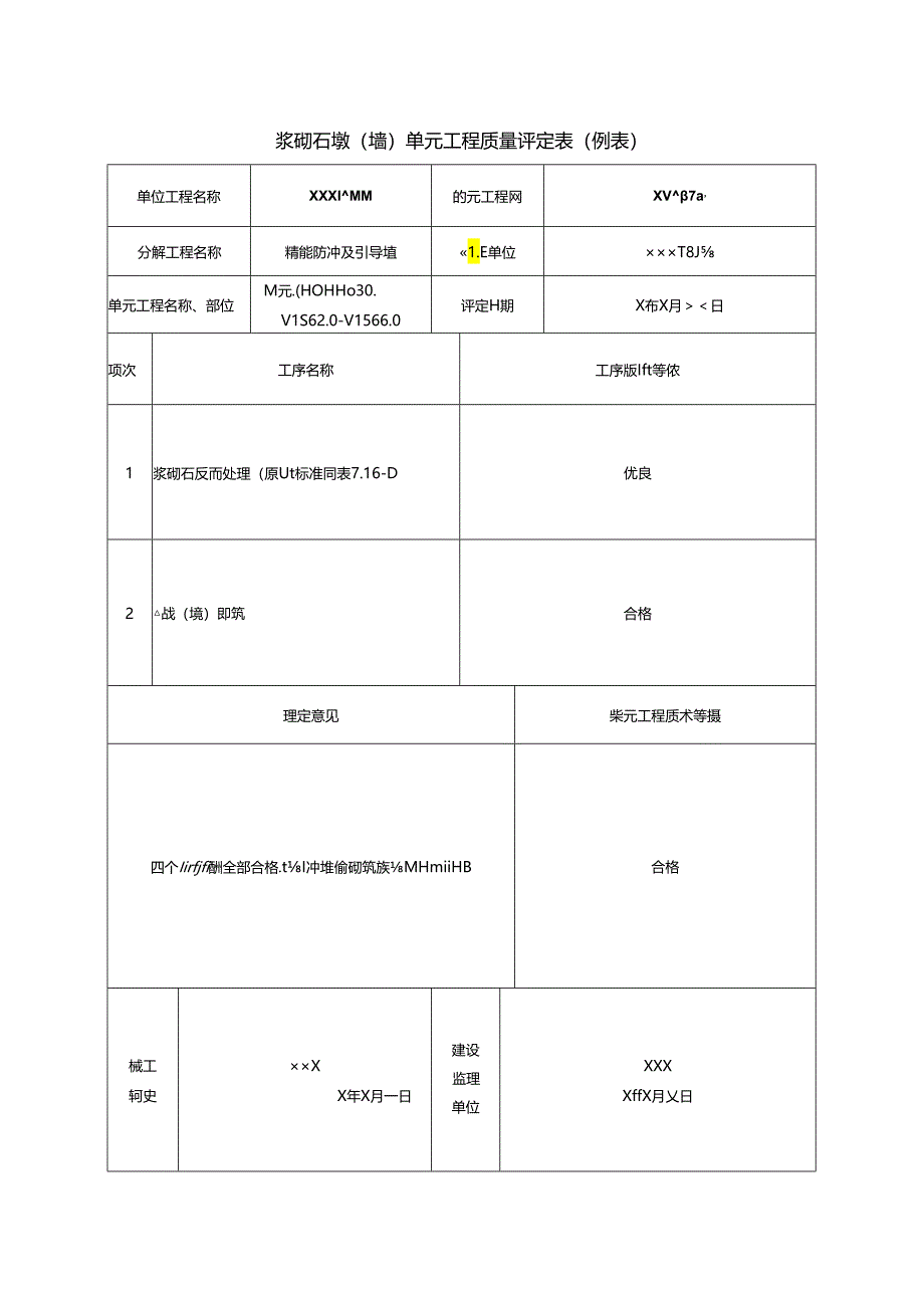 浆砌石墩(墙)单元工程质量评定表.docx_第1页