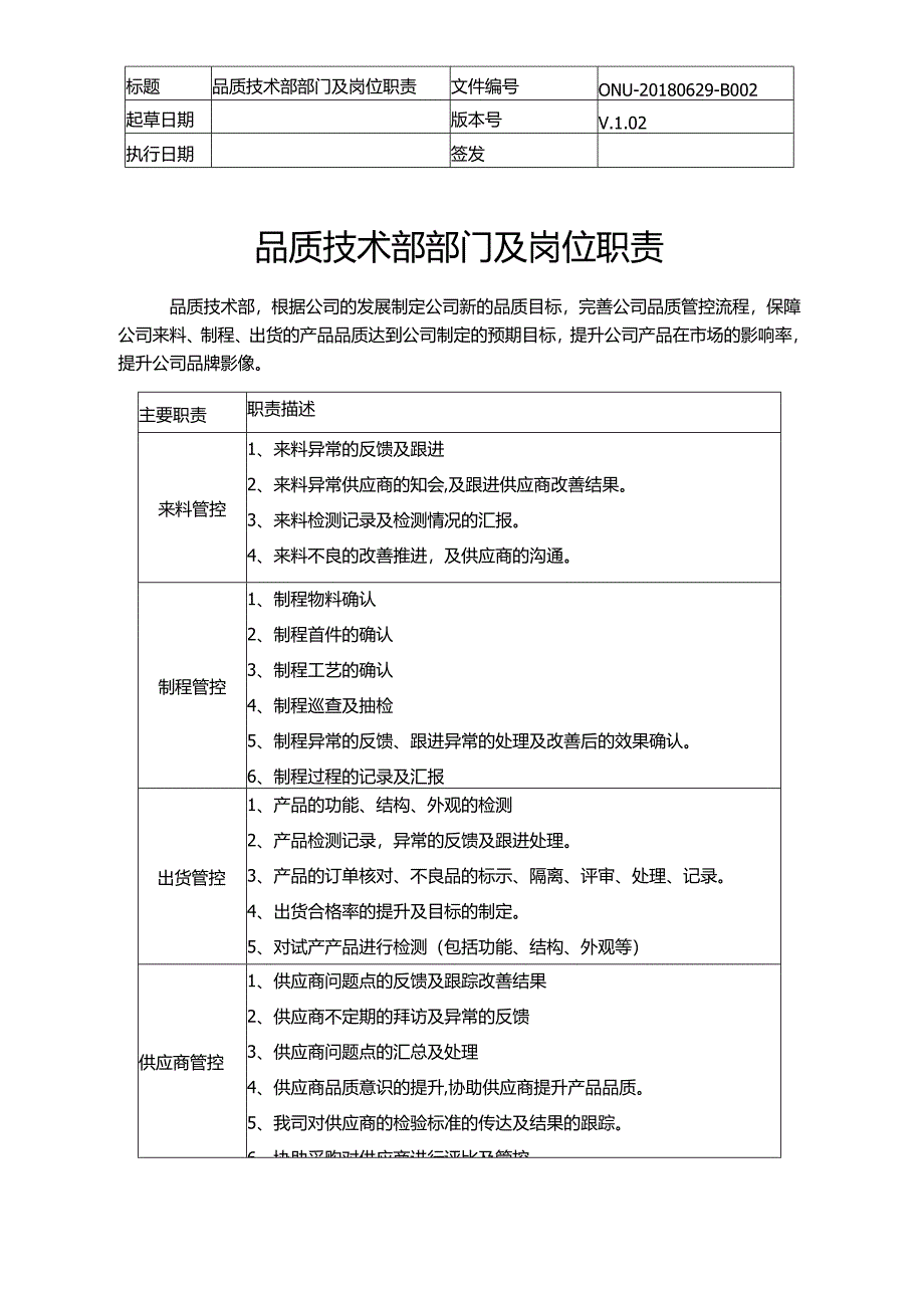 品质技术部职责.docx_第1页