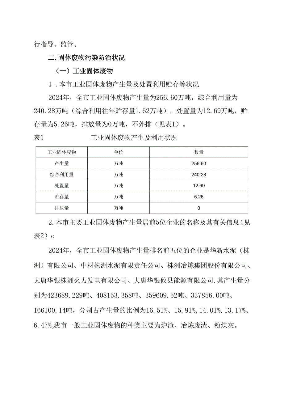 2024株洲固体废物污染环境防治信息发布内容.docx_第2页