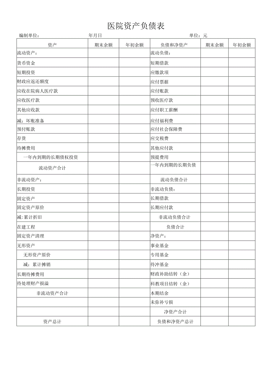 医院资产负债表.docx_第1页