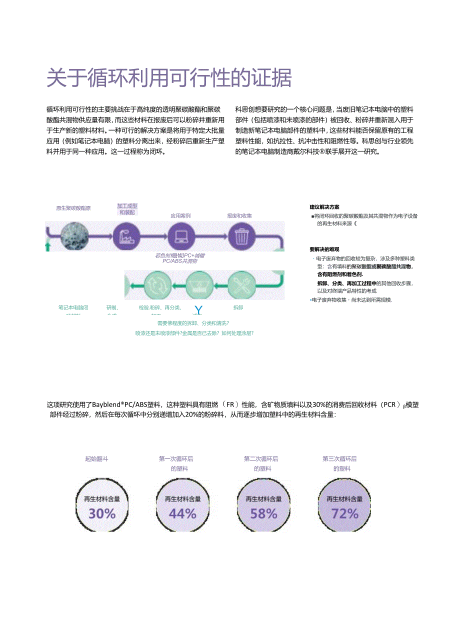 2024笔电闭环回收白皮书.docx_第1页