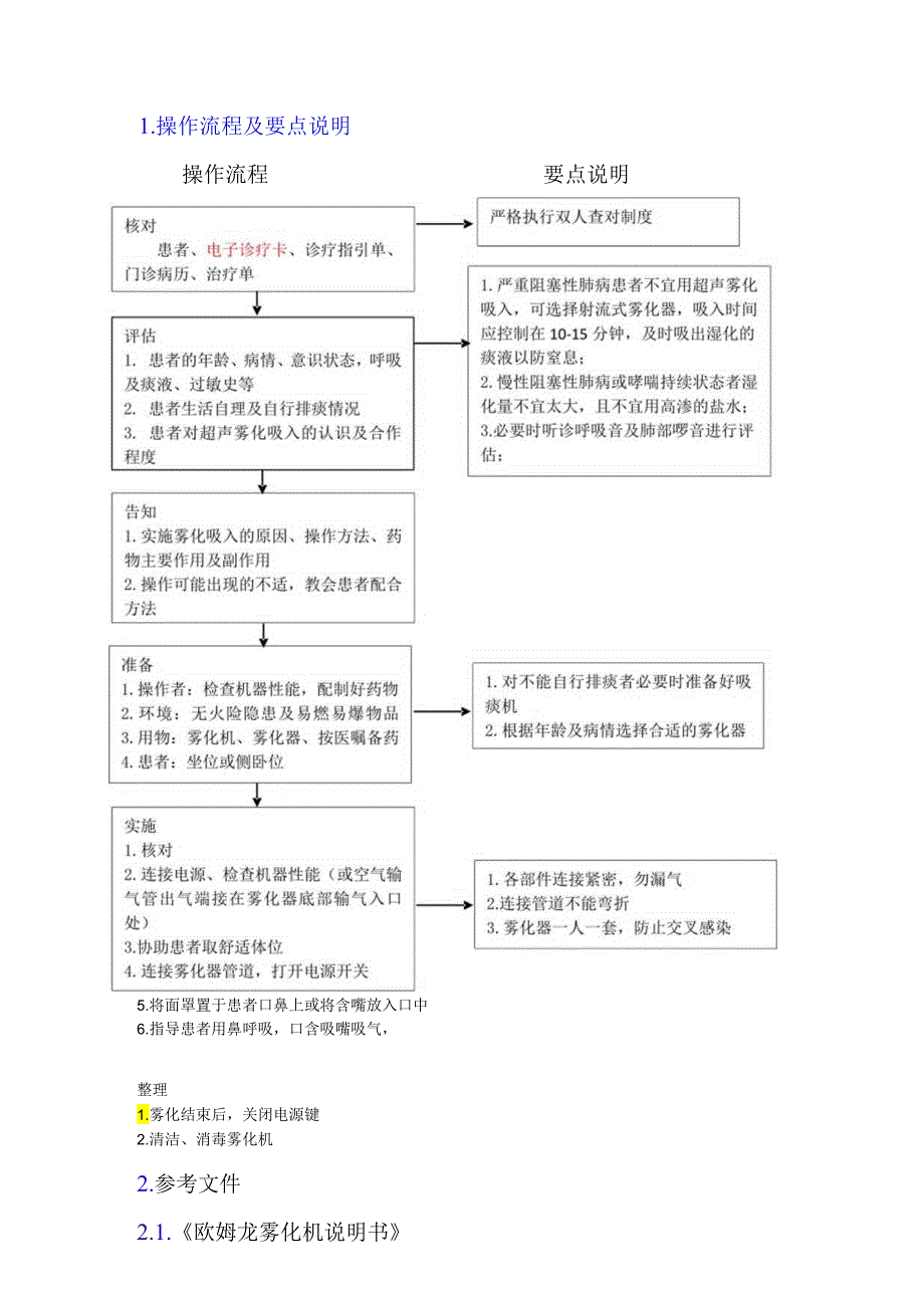 压缩雾化机操作流程及要点说明.docx_第2页