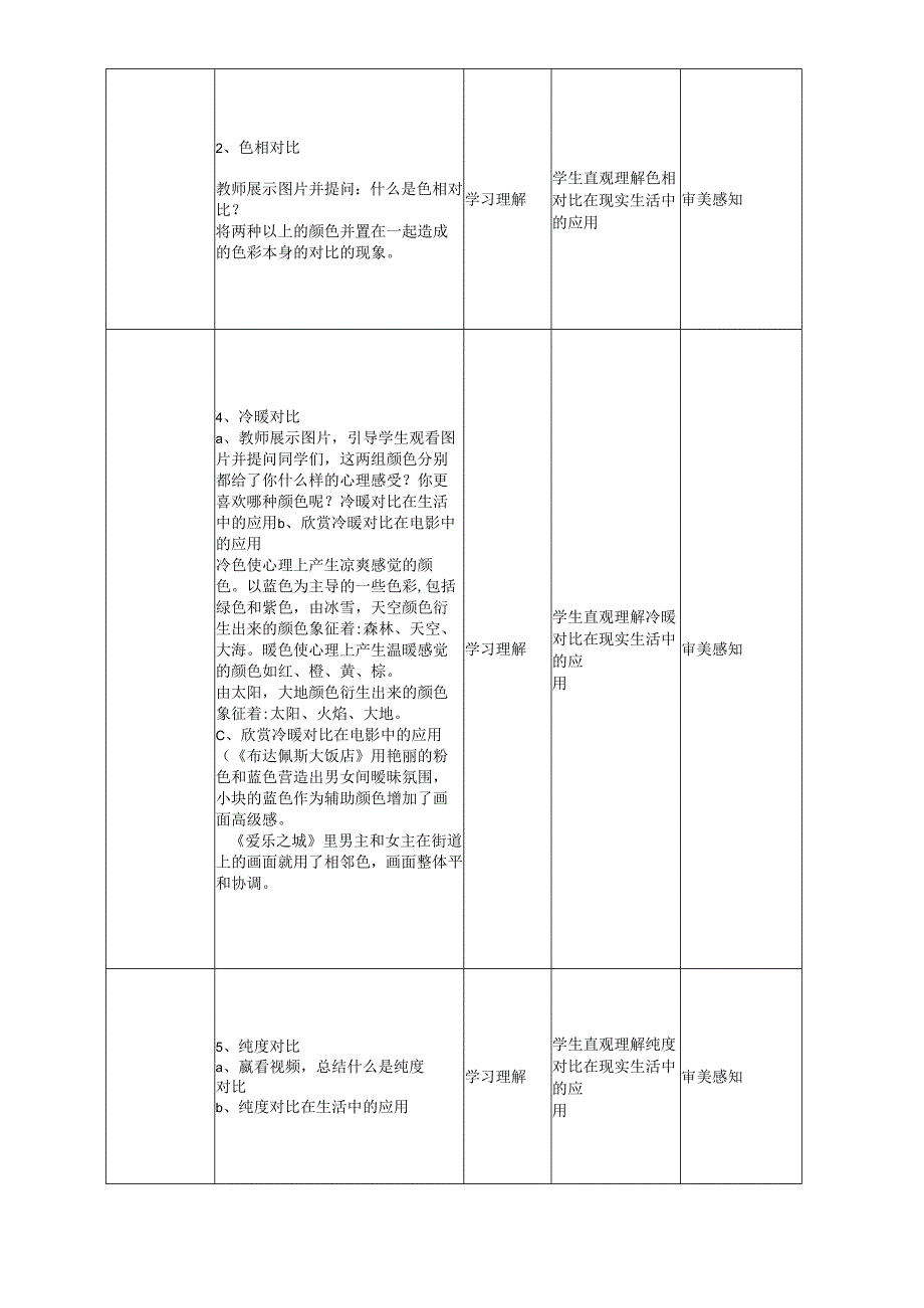 2024色彩的对比教案 七年级下学期美术.docx_第3页