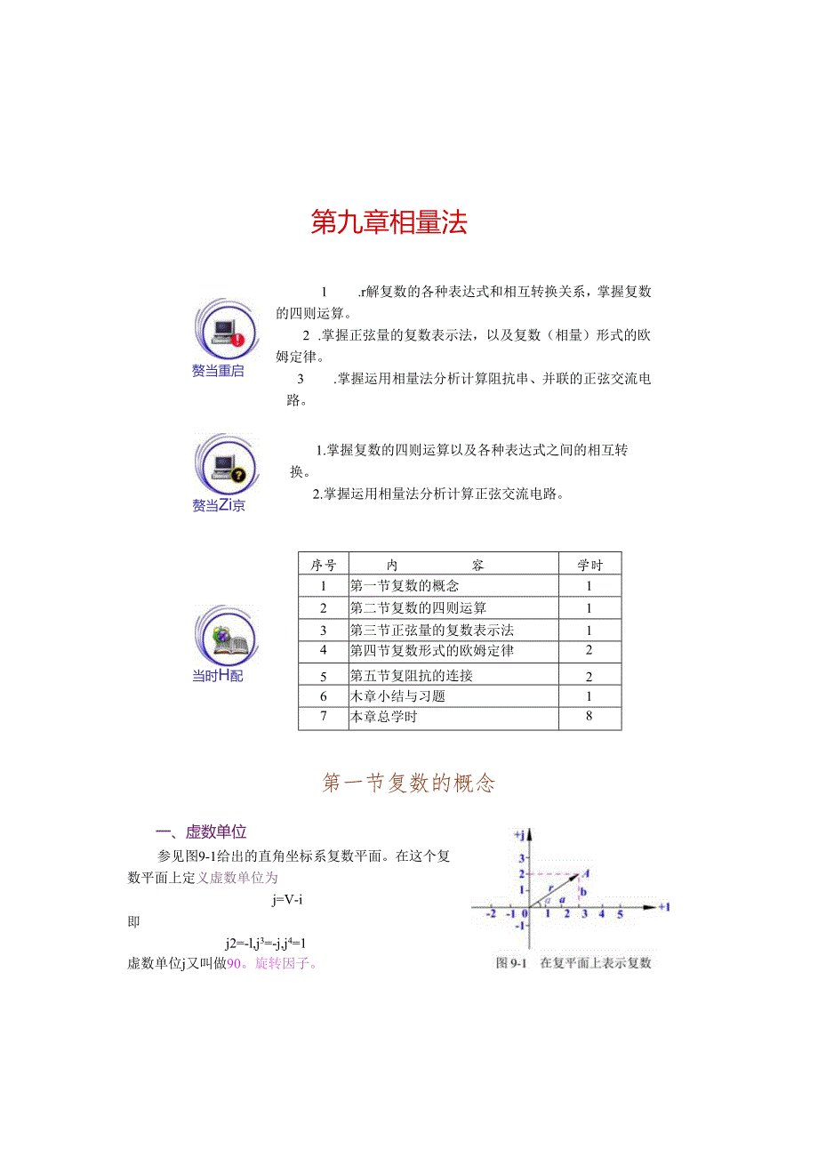 《电工基础》相量法.docx_第1页