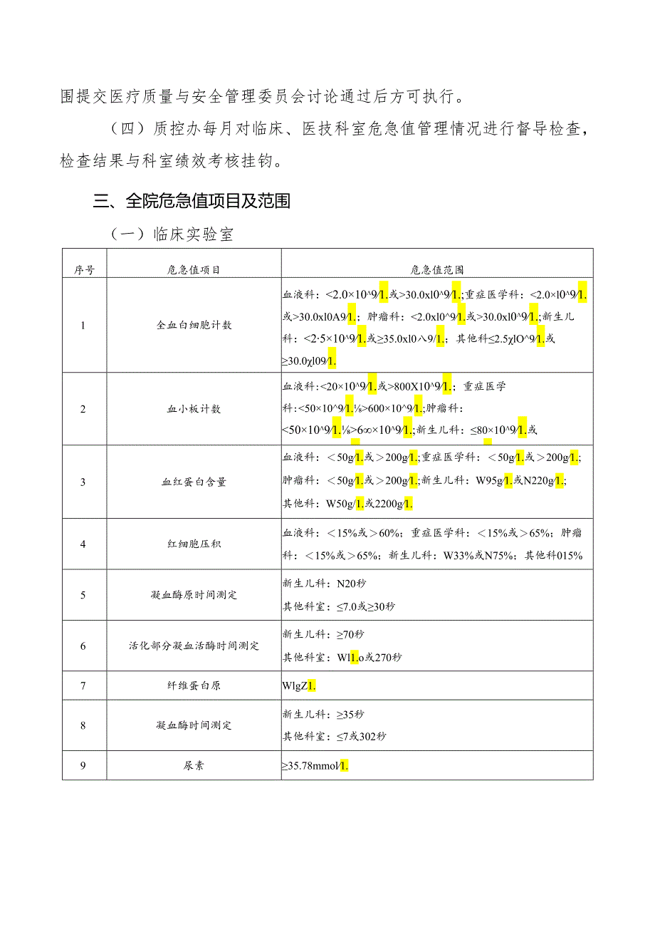 危急值报告制度.docx_第3页