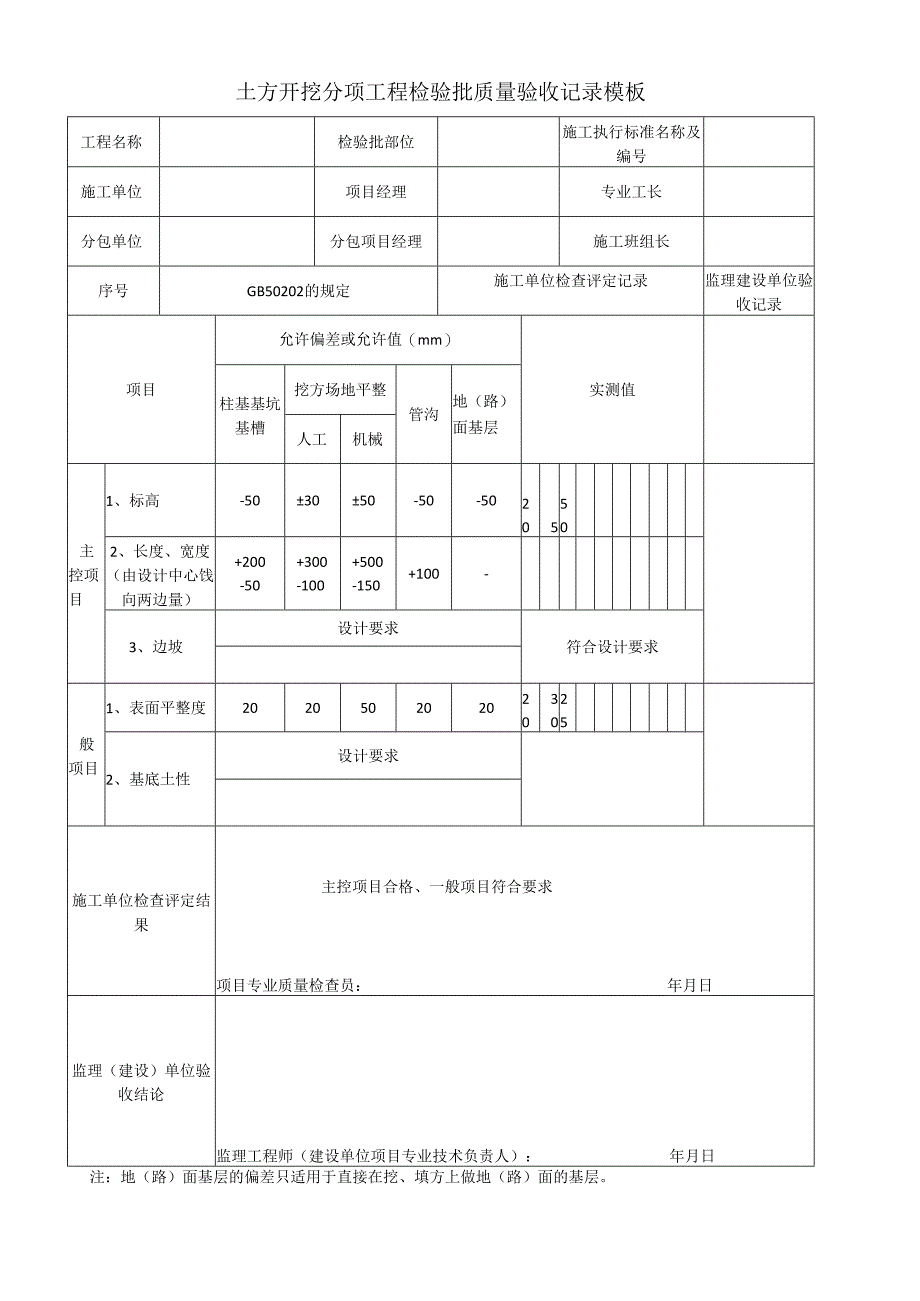 土方开挖分项工程检验批质量验收记录模板.docx_第1页