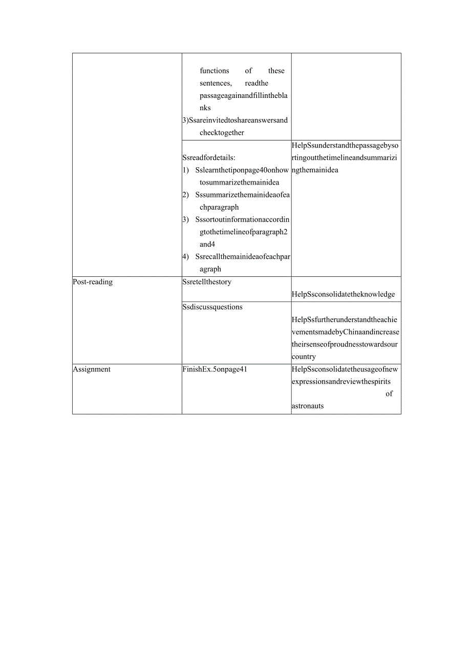 【教案】Unit+4+Reading+and+Thinking教学设计人教版(2019)必修第三册.docx_第2页