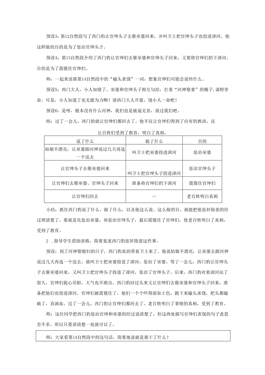 《西门豹治邺》精品教案.docx_第2页