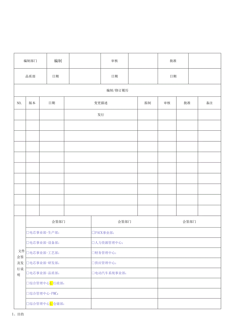 0-检验控制程序要点.docx_第1页