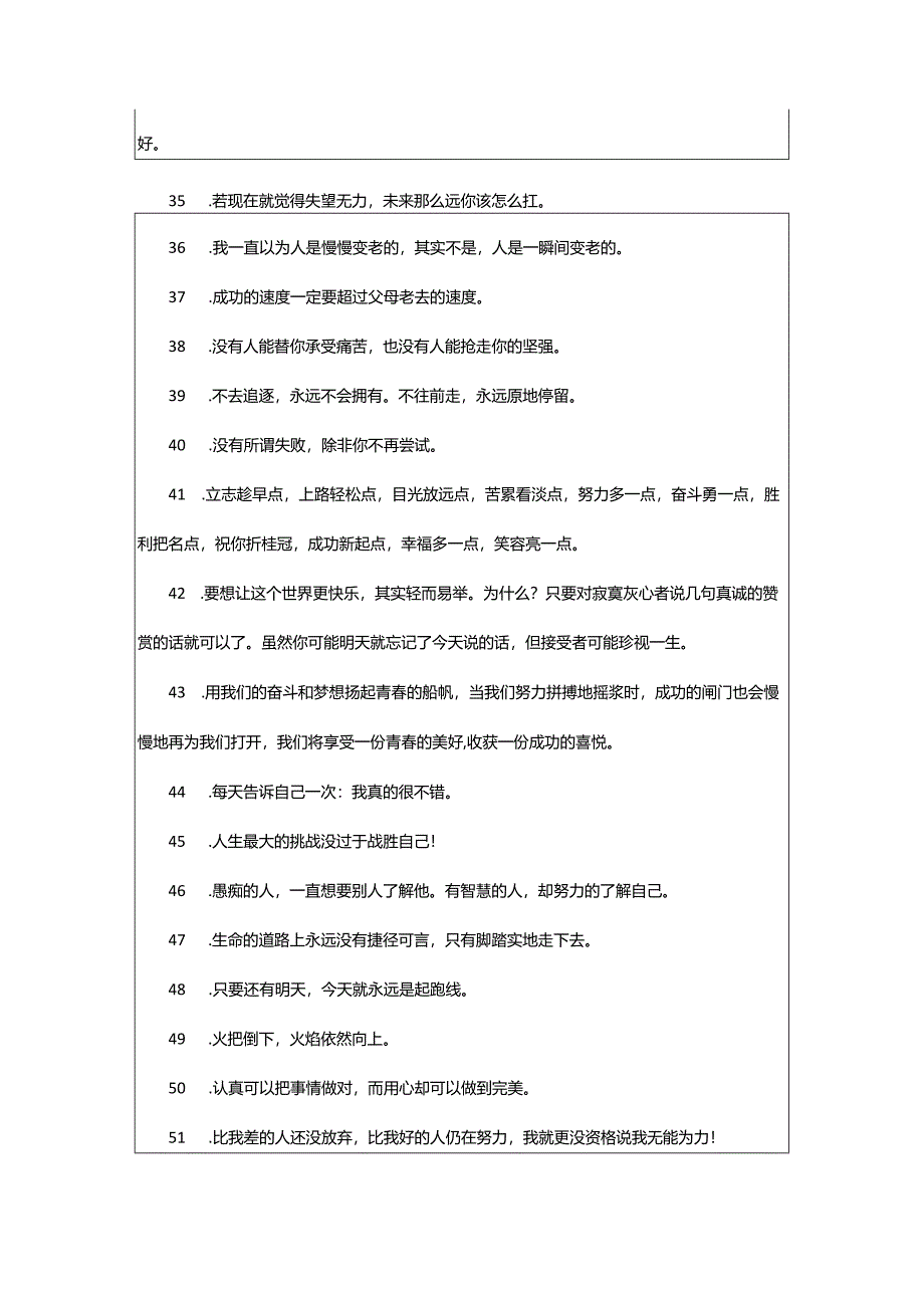 2024年鼓励自己积极奋斗的励志句子.docx_第3页