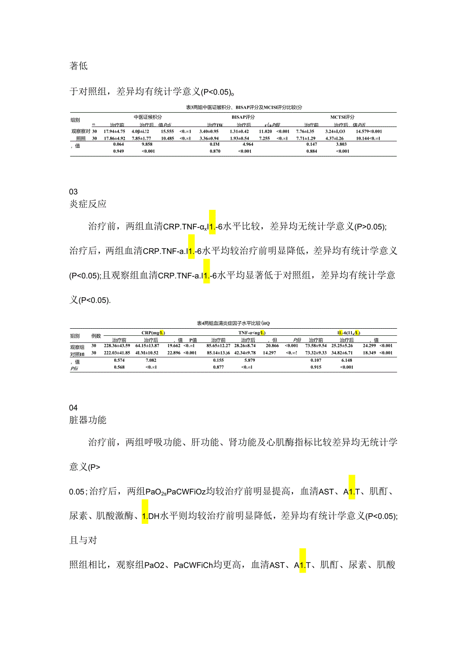 【文献解读】血必净联合血液净化治疗重症急性胰腺炎合并 MODS 的疗效及对炎症反应、脏器功能的影响.docx_第3页