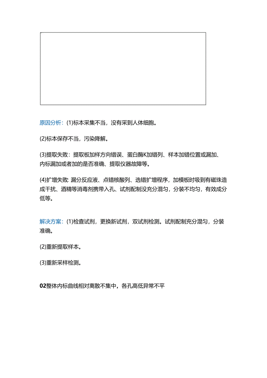 【技术与干货】PCR异常曲线分析.docx_第3页