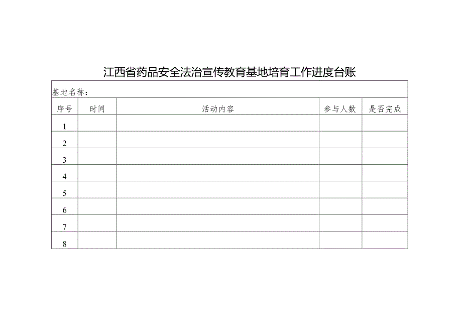 江西省药品安全法治宣传教育基地培育单位申报表、计划表、工作进度台账、验收标准.docx_第3页