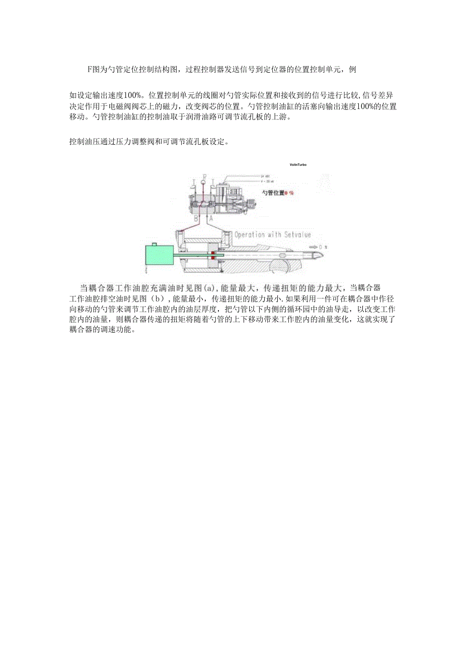 液力耦合器原理及油路流程详解.docx_第3页