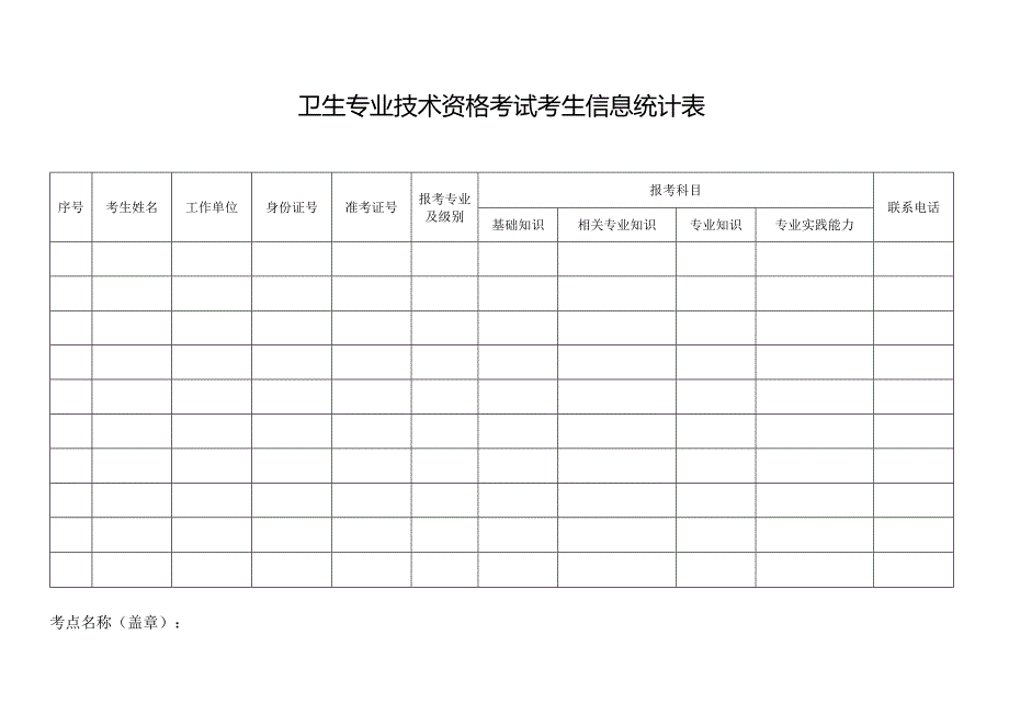 卫生专业技术资格考试考生信息统计表.docx_第1页