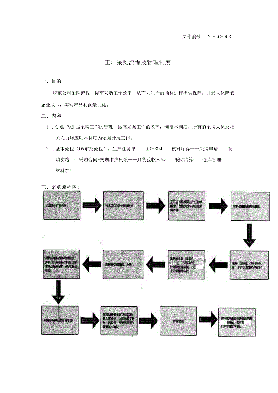 【公司制度】工厂采购管理制度.docx_第2页