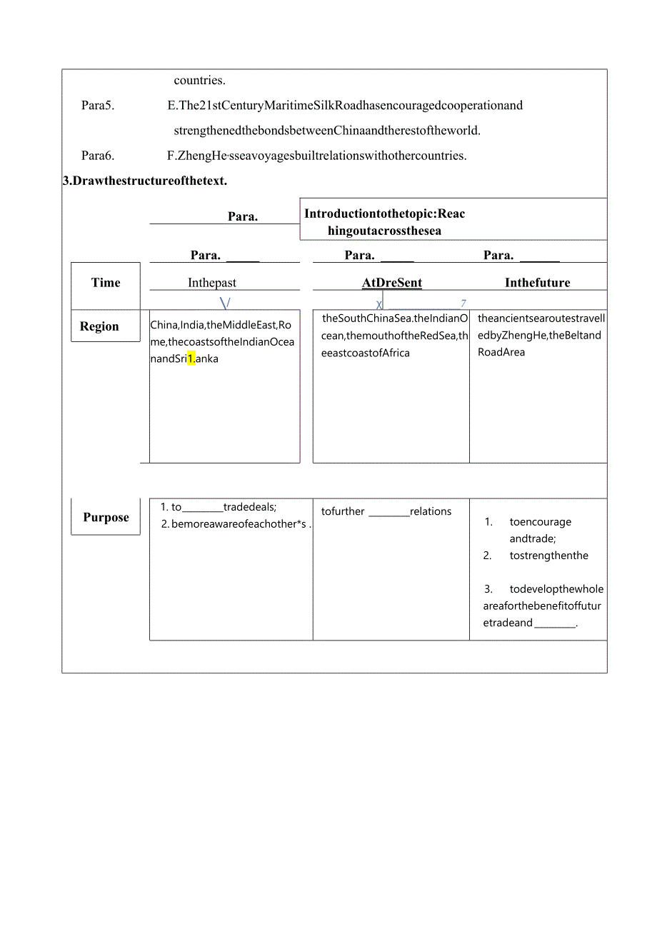 【学案】Unit+3Reading+and+Thinking+学案人教版（2019）选择性必修第四册+.docx_第2页