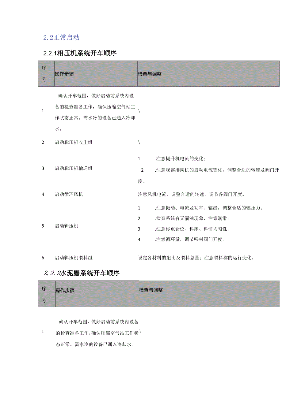 水泥粉磨系统中控操作标准.docx_第2页