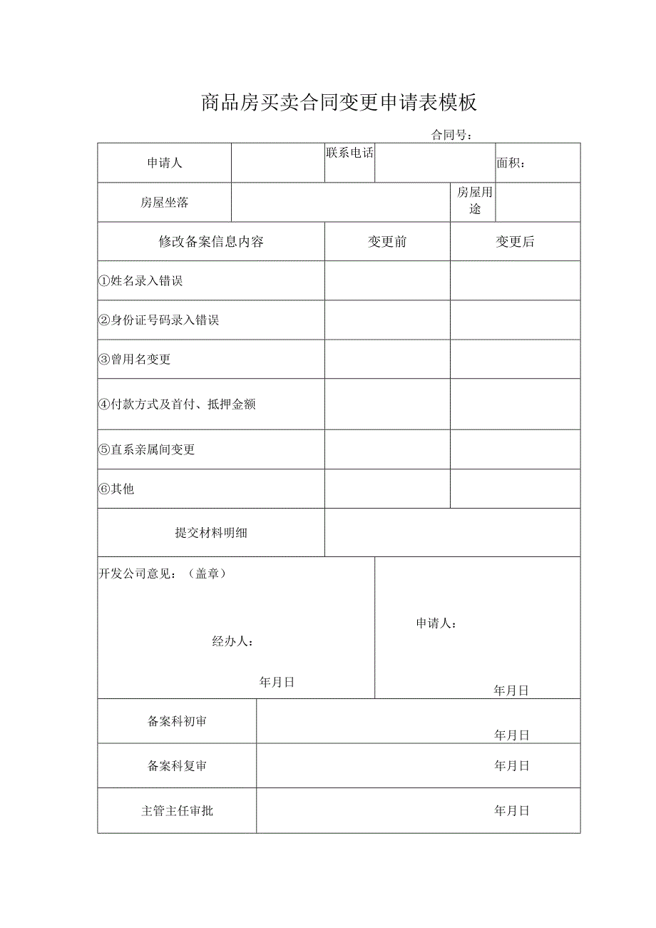 商品房买卖合同变更申请表模板.docx_第1页