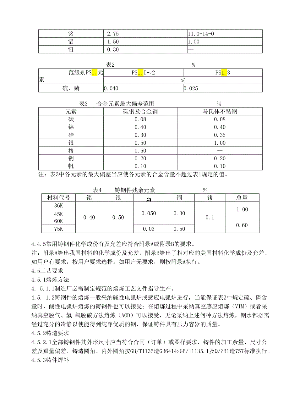 07-6A铸钢件材料规范.docx_第3页