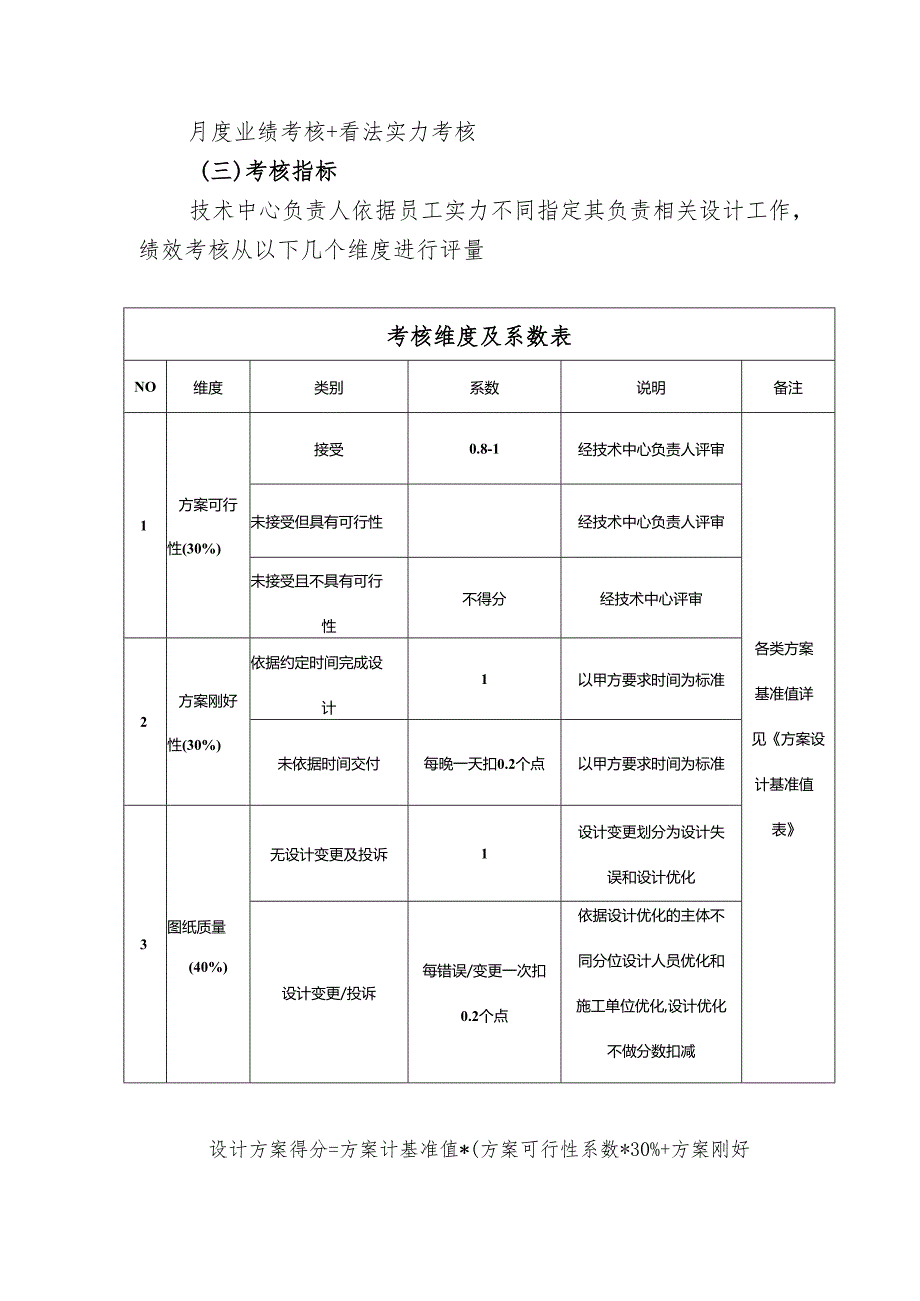 04-模板钢结构事业部技术中心绩效考核方案V1.0.docx_第2页