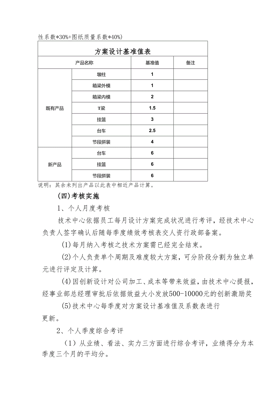 04-模板钢结构事业部技术中心绩效考核方案V1.0.docx_第3页