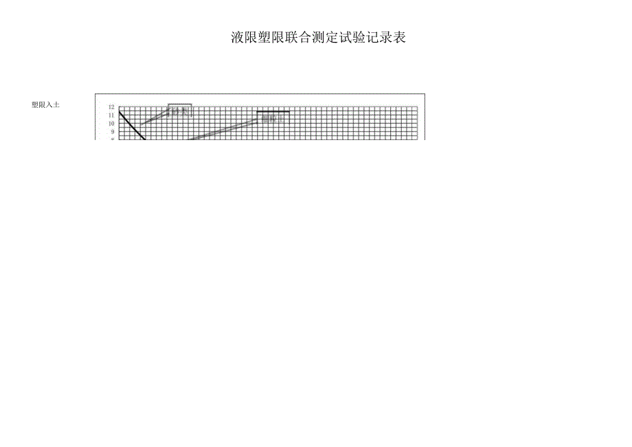 液限塑限联合测定试验记录表.docx_第1页