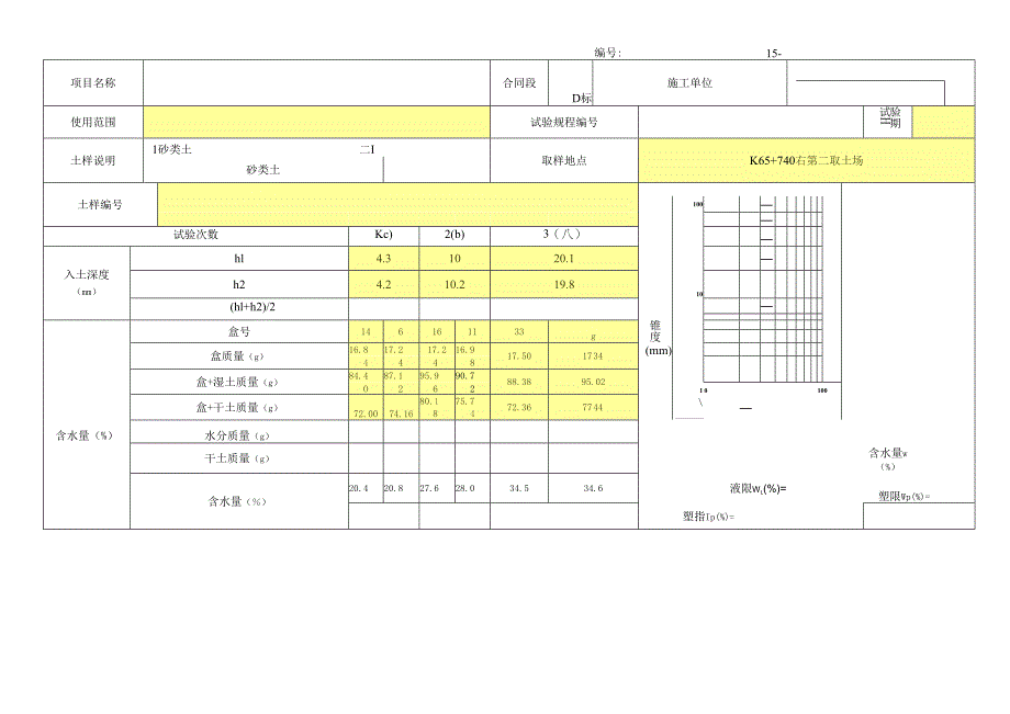 液限塑限联合测定试验记录表.docx_第2页