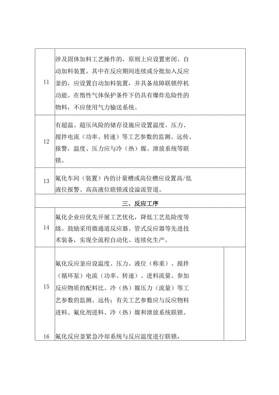 氟化工艺全流程自动化改造验收检查表.docx_第3页