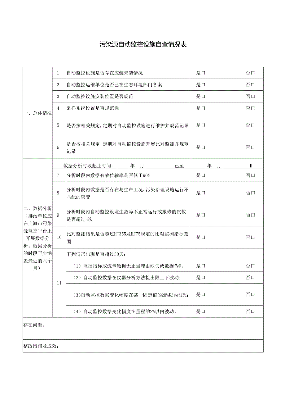 污染源自动监控设施自查情况表.docx_第1页