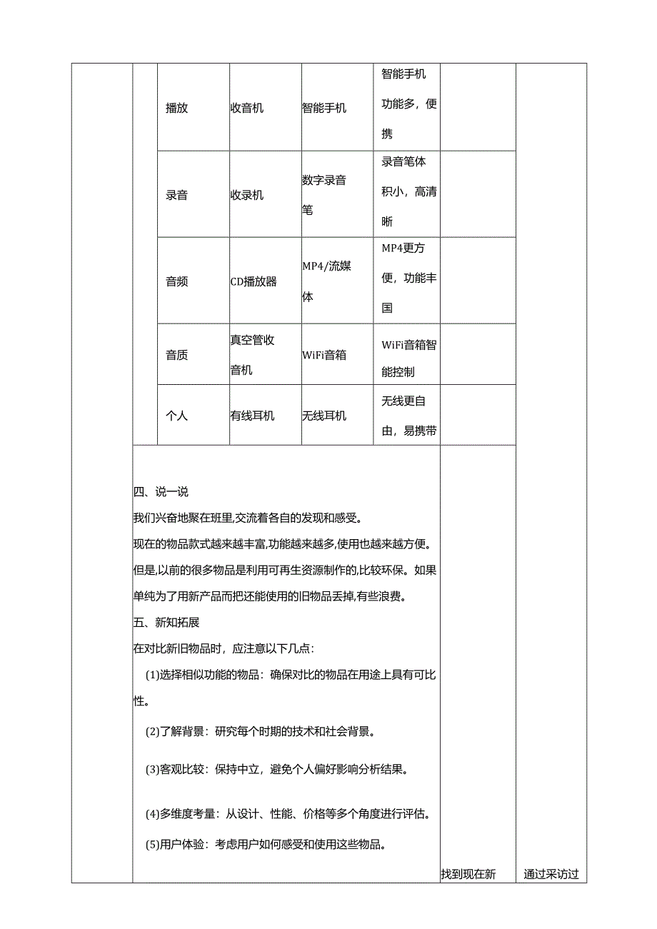 沪科贵州版综合实践活动四年级第二学期《新旧物品比一比》教案.docx_第3页