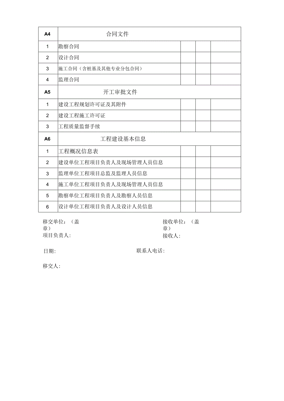 1.1建筑工程前期清单内容模板.docx_第2页